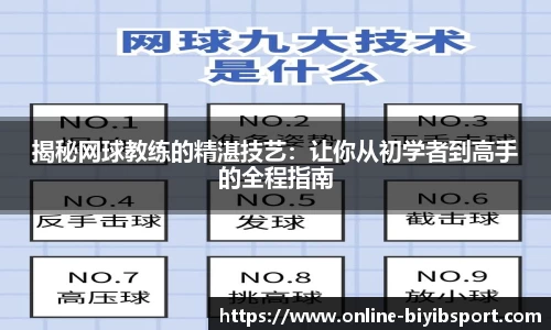 揭秘网球教练的精湛技艺：让你从初学者到高手的全程指南