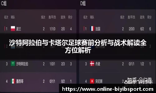 沙特阿拉伯与卡塔尔足球赛前分析与战术解读全方位解析